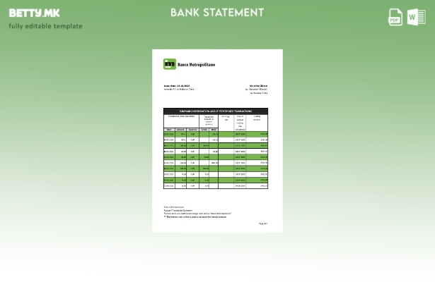 модерен стил Куба Банко Метрополитано извод од банкарски ексел шаблон